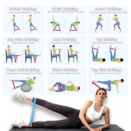 Resistance Loop Exercise Bands Exercise Bands for Home Fitness, Stretching, Strength Training, Physical Therapy,Elastic Workout Bands for Women Men Kids, Set of 5 (Blue) — view 3