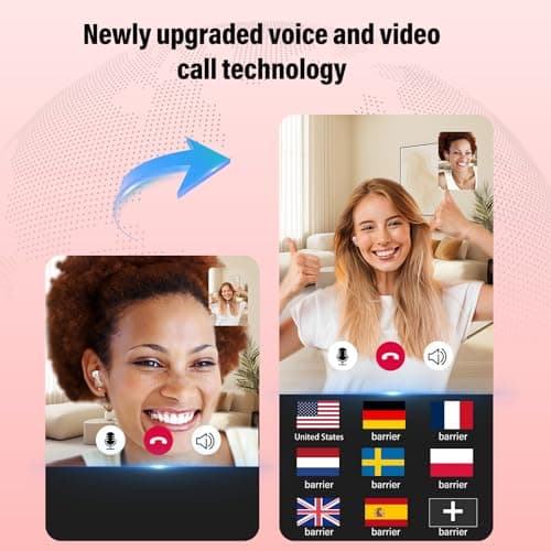 Language Translation Earbuds with Audio and Video Calls, 3-in-1 Translator Earbuds with ENC Mics, 164 Translation Headphones Real-Time, 7 Modes, Bluetooth 5.3 Earphones for Business/Travel/Rose Gold — view 3