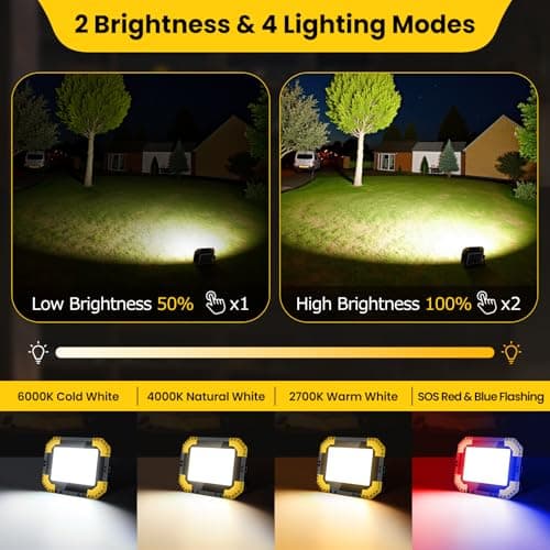 Linke Rechargeable Work Light, 20000mAh Solar Portable Camping Light — view 3