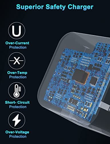 Multi USB and USB C Charger Plug UK Fast Charge,40W Multiple Ports Charging Head Dual Type C Power Adapter i Phone Apple Plugs USBC for iPhone 17 16 15 14 13 12 11 Pro Max Plus iPad 10th A16 Watch — view 2