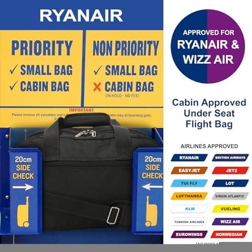 Aerolite Ryanair & Wizz Air Under Seat Cabin Holdall Bag — view 4