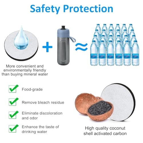 6pcs Water Bottle Filter Discs for Brita Fill and Go Bottles Carafes — view 3