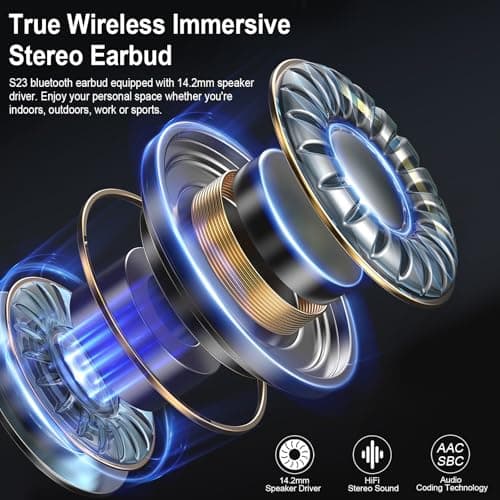 Wireless Earbuds, Bluetooth 5.4 Headphones 2024 Wireless Headphones with Deep Bass, New Mini Bluetooth Earphones in Ear 4 ENC Mic, Noise Cancelling Ear buds 30H Bluetooth Earbud Dual LED Display, Cyan — view 3
