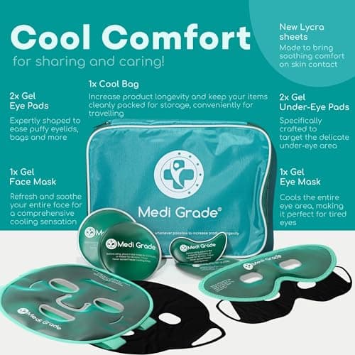 Medi Grade Cooling Face Mask and Eye Mask Set, ChillGel Gel Ice Pack Duo — view 3
