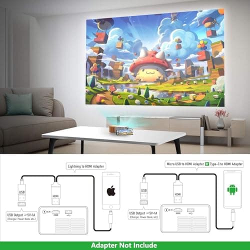 Mini Projector 1080P with 4K Support, Portable Video Projector for Phone, Mini Projectors for Bedroom Compatible with HDMI/AV/TV Stick/iOS/Android/USB (Yellow) — view 4