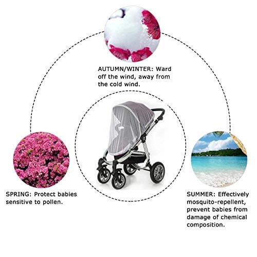 3 Pack Mosquito Net for Pushchair, Insect Net Pram Nets Bug Nets — view 2