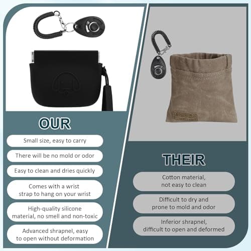 WALLFID Silicone Dog Treat Pouch Small Bag,Auto Closure,with Pet Training Clicker,Walking Bag for Dog and Cat,Pocket Size,Easy to Clean,Odorless,Travel Walking Bag (black) — view 6