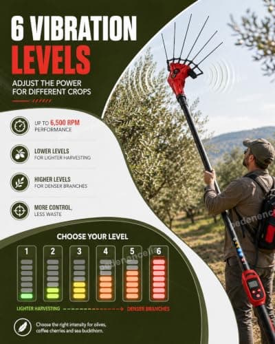 pedenencelia Electric Fruit Picker, 250W/600W Electric Olive Harvester with 2m–3m Telescopic Pole, 6500 RPM, 6 Vibration Levels, Backpack Battery Pack, Olive Picking Machine for Firm Fruits 600w — view 3