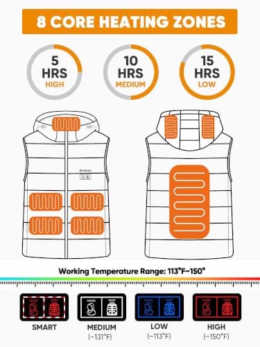 ORRNIKKO Heated Vest Women - Detachable Heated Hood With 7.4V 16000mAh Battery Pack Fast Charge, Womens Heated Vest — view 4