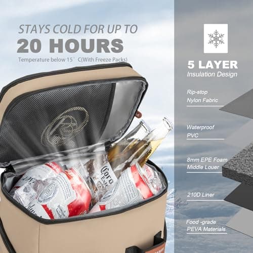BAGPARKK Insulated Cooler Backpack,33 Cans Multifunctional Double Deck Leakproof Cooler Bag with Sternum Strap,Large Capacity Lightweight Travel Camping Beach Backpack — view 2