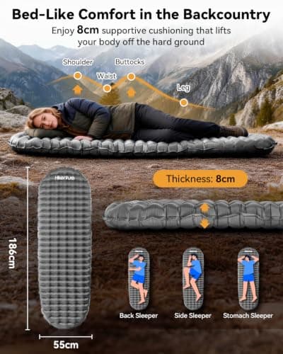 HIKENTURE 430g Ultralight Camping Mat, 4.0 R-Value 8cm Sleeping Pad, Grey — view 4