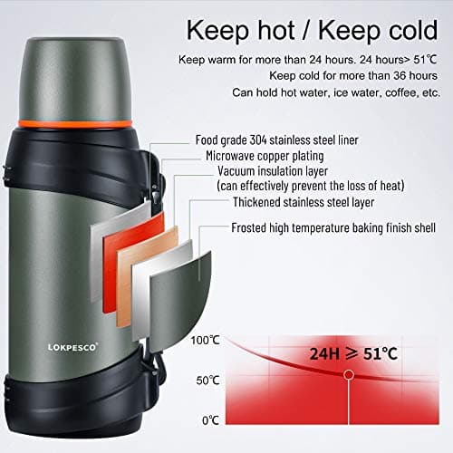 LOKPESCO Large Capacity Flask for Hot and Cold Drinks, 2L Stainless Steel Vacuum Insulated Coffee Thermo Flask with 2 Cups, Oversized Hot Water Bottles for Travel, 24hrs Hot/Cold, BPA Free, Leakproof — view 4
