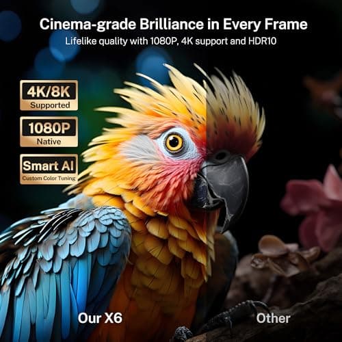 Smart Projector with Android 14 Hi-Res Audio, Native 1080P FHD 4K Supported — view 5