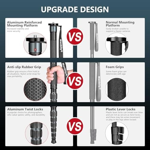 Manbily A-555L Monopods for Cameras 40cm - 155cm Camera Monopod Walking Stick with Handle Portable Compact Travel Monopod Aluminum Selfie Stick 6 Sections 7KG for DSLR Video Camcorder Stand (Grey) — view 2
