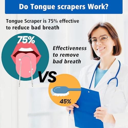 Tongue Scraper 3-Piece Set for Adults with Case, Stainless Steel Tongue Cleaner & Scraper - Metal Tongue Scraper with UV Sterilisation for Fresh Breath, Plaque Removal & Oral Hygiene Kit — view 2