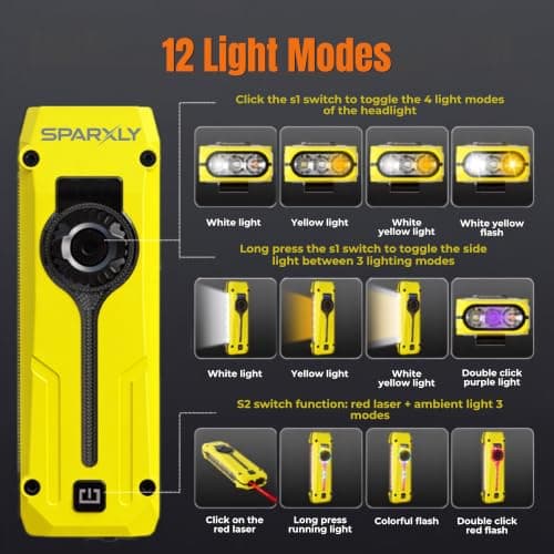 SPARXLY Rechargeable Torch Led Super Bright Flashlight - 1000lm Small Mini Pocket EDC Gear, Multifunctional Outdoor Lamp Camping Light with Cob RGB Side Light, Uv Light & Red Laser for Emergency — view 3