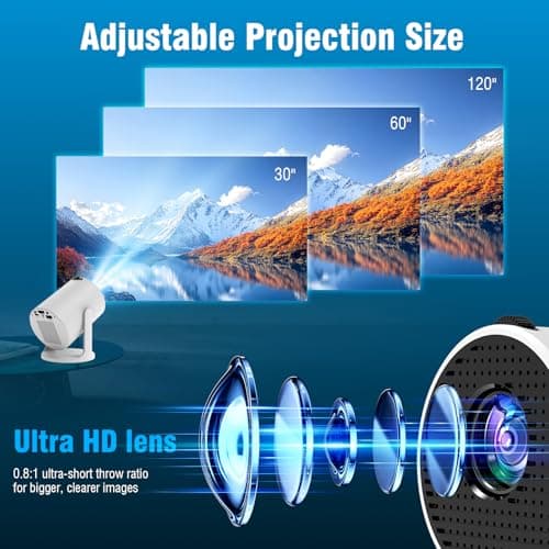 Ultimate 4K Mini Projector with 360° Rotation, Portable Smart Projector for Bedroom & Home Cinema, WiFi6, Bluetooth, Built-in Apps, Short Throw Projector & USB-C Power Bank Compatible — view 6