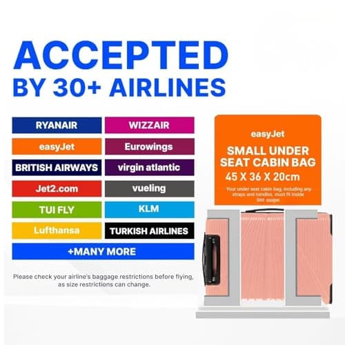 Underseat 45 X 36 x 20 cm Travel Trolley Case with Detachable Wheels (T-HC-US-1811) (Rose Gold) — view 4