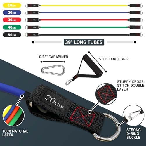 TheFitLife Resistance Bands Set 150lbs for Men & Women – Home Gym Equipment with Handles, Door Anchor & Ankle Straps, Stackable Exercise Bands for Full Body Workout & Strength Training — view 5