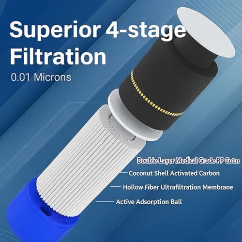 Portable Water Filter Straw Kit with Accessories, Emergency Survival Gear for Camping, Hiking, Travel — view 2