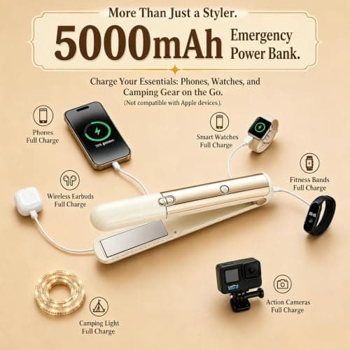 Hair Straighteners Mini Cordless Travel, 5000mAh 2 in 1 Travel Upgrade Hair Straightener|Wireless Portable Hair Curler with USB Charging | Mini Curling Iron, 4/7 Heating Modes, Reduce Frizz — view 5