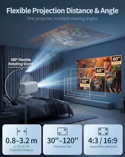 XRQ Mini Projector with Android 12, WiFi 6 & Bluetooth 5.2, 1080P Supported — view 4