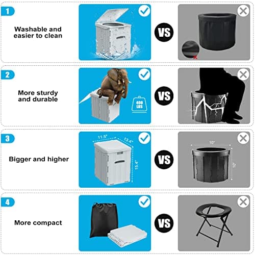 WADEO XXXL Camping Toilet, 400lbs Portable Foldable Potty for Adults — view 6