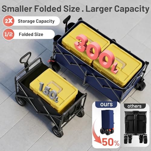 TIMBER RIDGE Festival Trolley on Wheels 300L Heavy Duty Camping Trolley Folding Wagon Trolley with Brakes, Portable Pull Garden Wagon Cart Lightweight for Outdoor Picnic Shopping Fishing — view 3