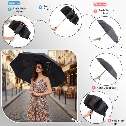 Hestya 3 Pack Windproof Compact Umbrella, Automatic Open & Close, UPF50+ UV Protection, Impact-Resistant Fabric, 42 Inch Portable Travel Umbrella for Men & Women — view 6