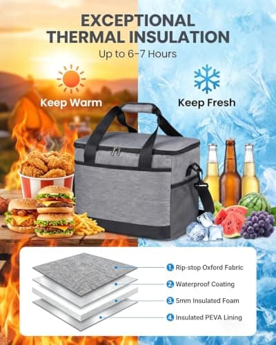 Airoieak Cool Bag Insulated Lunch Bag, 30L Large Capacity Cool Bag Lunch Box - Portable Lunch Bag for Men with Shoulder Strap & Handle, PEVA Leakproof Cooler Bag for Camping, Picnic & Travel — view 3