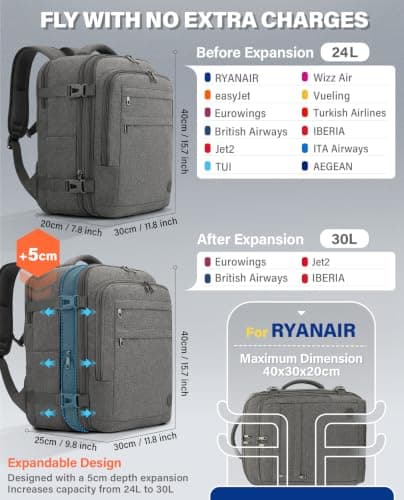 VANKEV 40x30x20 Expandable Ryanair EasyJet Eurowings Wizz Air Cabin Bag — view 2