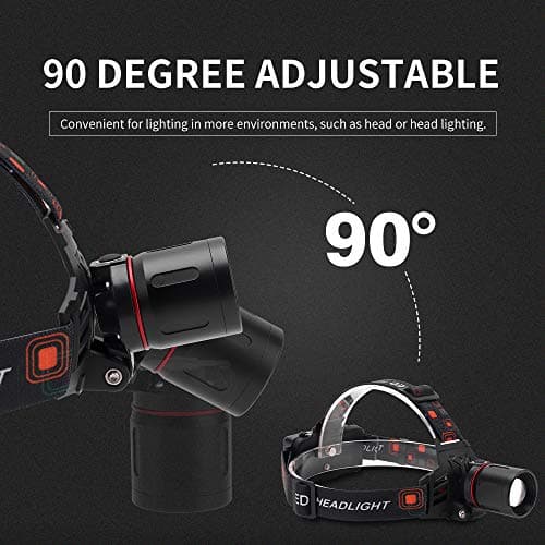 WESLITE UV Head Torch, Ultraviolet Headlamp USB Rechargeable LED Blacklight Headlight for Night Fishing/Find Scorpions/Auto Oil and HVAC Leaks/Fluorescent Agent/Art/Rocks — view 5