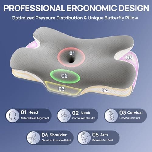 MULISOFT Memory Foam Pillow, Cervical Pillow, Neck Pillow, Ergonomic Pillow — view 3