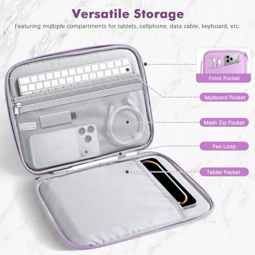 MoKo 9-11 Inch Tablet Sleeve Bag with Carry Handle — view 3