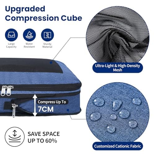 Prezon Compression Packing Cubes for Carry on Luggage, Full Open & Mesh Visible Design, 6 Set Expandable Travel Packing Organizer with Laundry Bag and Shoe bag for Vacation, Camping, Business — view 2