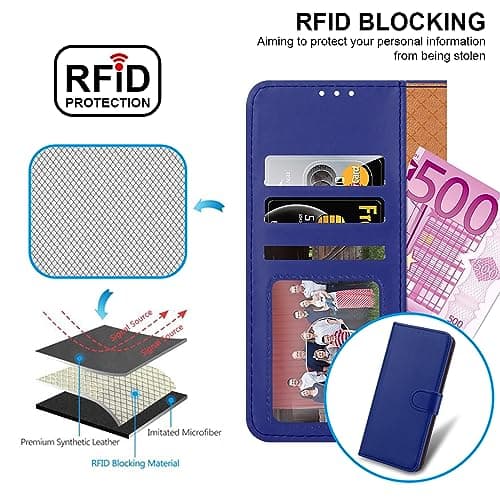 iCatchy for iPhone 15 Case 6.1 Inch, PU Leather Wallet Flip Case with Card Slots, RFID Blocking, Magnetic Closure, Stand, Full Body Protective Folio Cover (Blue) — view 3