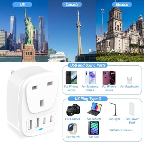 Hao Zhu UK to US Plug Adapter, USA Travel Adapter with 4 Ports & 20W PD Fast Charge, 5-in-1 UK to USA Plug Adaptor for Travel, Child Safety Shutters, White — view 5