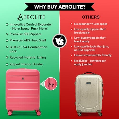 Aerolite 55x40x20 Expandable Ryanair Priority Cabin Suitcase, 4 Wheels — view 6