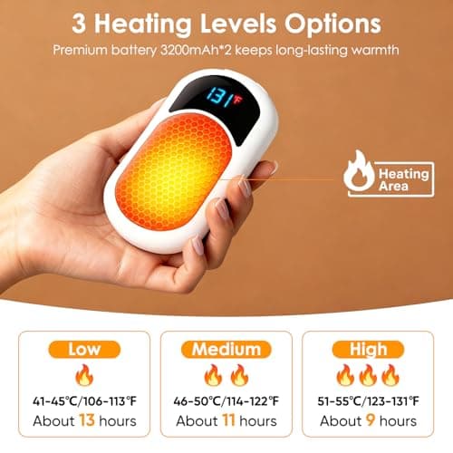 Hand Warmers 2-Pack, 2 * 3200mAh Rechargeable Hand Warmers, 3 Heat Settings, Up to 13Hrs, Ultra Thin Portable for Pocket Gloves Outdoor Sports, Winter Essentials for Men,Women. (White) — view 2