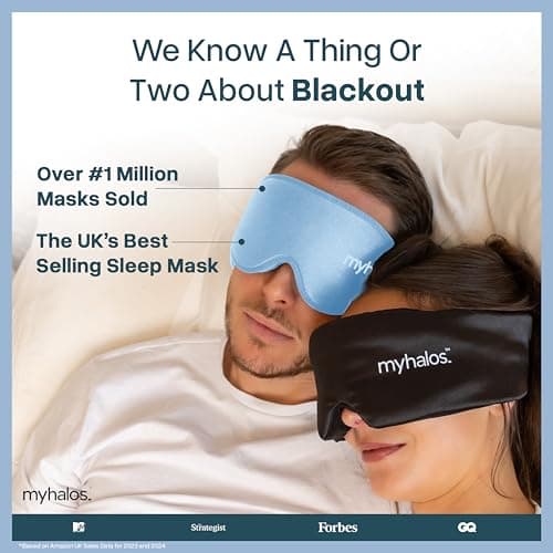 MyHalos Blackout Sleep Mask, Eye Mask for Sleeping, Zero Pressure, Travel — view 5