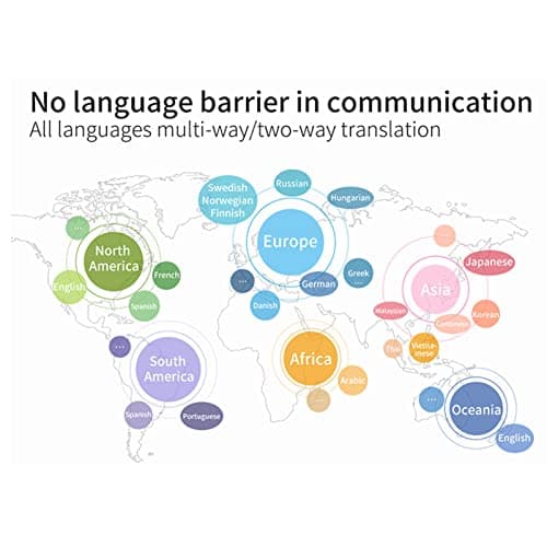 Language Translator Device, 127 Languages Bluetooth Voice Translator Handheld Translator Device for Travel Business — view 5