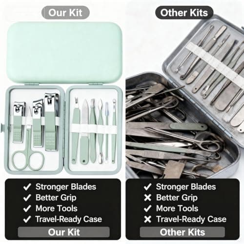 10 in 1 Manicure Pedicure Set, Stainless Steel Nail Clippers Kit with Scissors and Tweezers, Portable Travel Grooming Tools with Leather Case for Men and Women, Professional Nail Care Gift Set — view 4