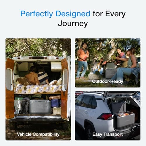 EF ECOFLOW 35L Portable Fridge Freezer, 298Wh Battery, AC/Solar/Car Powered — view 6