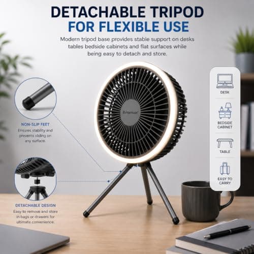 A2Z 7 Inch USB AC DC Powered Desk Fan With LED Light Portable Cooling Fan — view 4