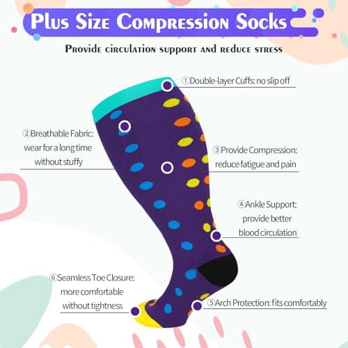 Zuimei 3 Pair 15-20 mmHg Plus Size Compression Socks for Women Men, 3Color — view 5