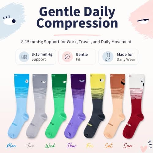 CAMBIVO 7 Pairs Compression Socks for Women & Men, 8-15 mmHg Light Support — view 6