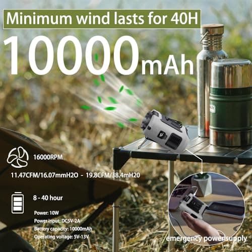 CAZOKASI Upgraded 10000mAh Waist Clip Wearable Personal Cooling Fan, Gray — view 2