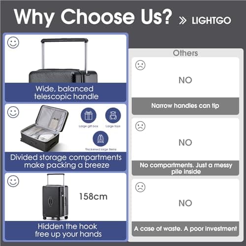 LIGHTGO 20" Hardside Cabin Case, TSA Lock, Brake Spinner Wheels — view 2