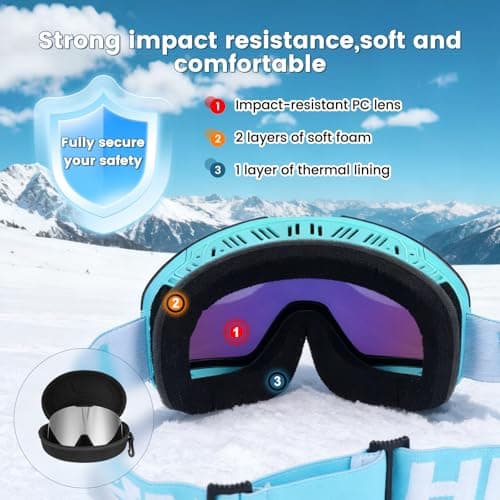 Hikeen Photochromic Ski Goggles - Anti-Fog, 100% UV Protection with 3-Layer Padding for Skiing and Snowboarding Men & Women Includes Storage Case-Light Blue — view 5
