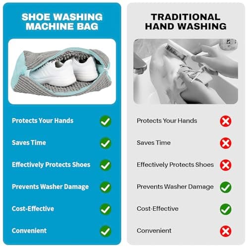 Suzmei Shoe Laundry Bag, Zipper Closure, Hand Brush Simulating Bristles, Reusable for Washing Machine and Dryer, 15.4 x 7.5 x 7.5 inches, Suitable for Tennis, Sports, Casual, Canvas Shoes（2PCS Gray） — view 3